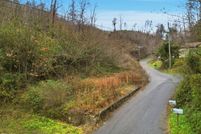 Property for sale in Sevier County, Tennessee