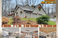 Property for sale in Berks County, Pennsylvania