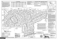 Property for sale in Cobb County, Georgia