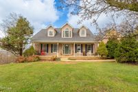 Property for sale in Sullivan County, Tennessee