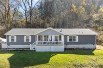 Property for sale in Haywood County, North Carolina