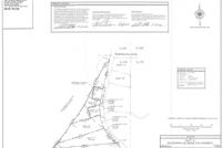 Property for sale in Houston County, Georgia