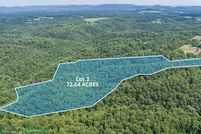 Property for sale in Clinton County, Kentucky