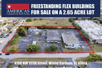 Property for sale in Miami-Dade County, Florida