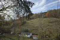 Property for sale in Hancock County, Tennessee