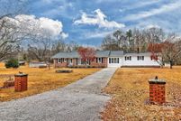 Property for sale in Lancaster County, South Carolina