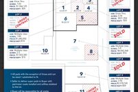 Commercial Property for sale in Utah County, Utah