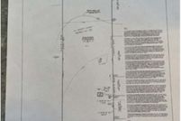 Property for sale in Collin County, Texas