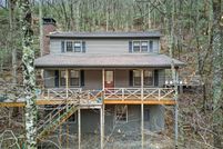 Property for sale in Towns County, Georgia