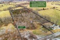 Property for sale in Clay County, Missouri