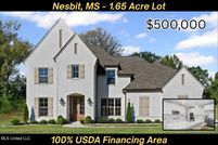 Property for sale in DeSoto County, Mississippi