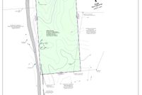 Property for sale in Ulster County, New York