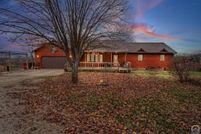 Property for sale in Shawnee County, Kansas