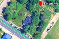 Property for sale in Philadelphia County, Pennsylvania