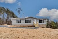 Property for sale in Randolph County, North Carolina