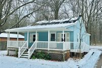 Property for sale in Summit County, Ohio