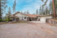 Property for sale in Missoula County, Montana