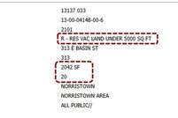 Property for sale in Montgomery County, Pennsylvania