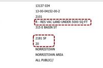 Property for sale in Montgomery County, Pennsylvania