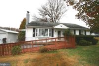 Property for sale in Frederick County, Maryland