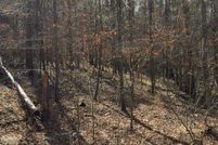 Property for sale in Putnam County, Georgia