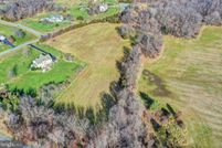 Property for sale in Montgomery County, Maryland