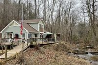 Property for sale in Wilkes County, North Carolina