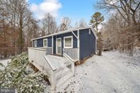 Property for sale in Albemarle County, Virginia