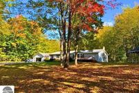 Property for sale in Antrim County, Michigan