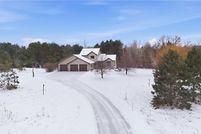 Property for sale in Sherburne County, Minnesota