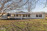 Property for sale in Boone County, Indiana