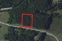 Property for sale in Pamlico County, North Carolina