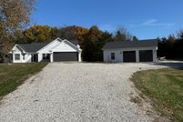 Residential Property for sale in Boone County, Missouri