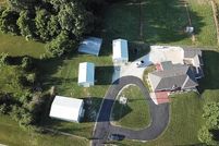 Property for sale in Christian County, Missouri