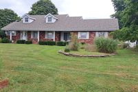 Property for sale in Christian County, Missouri