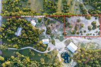 Property for sale in Collin County, Texas