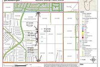 Property for sale in Mohave County, Arizona