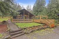 Property for sale in Clackamas County, Oregon