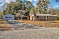 Residential Property for sale in Lexington County, South Carolina