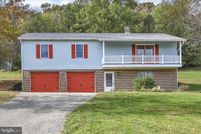 Residential Property for sale in York County, Pennsylvania