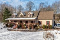 Property for sale in Ulster County, New York