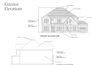 Property for sale in Jackson County, Georgia