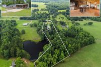 Property for sale in Smith County, Texas