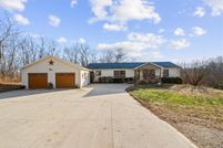 Property for sale in Leavenworth County, Kansas