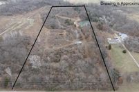 Property for sale in Jackson County, Missouri