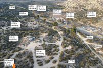 Property for sale in San Diego County, California