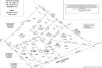 Property for sale in Spartanburg County, South Carolina