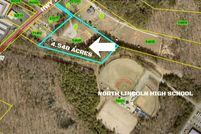 Property for sale in Lincoln County, North Carolina
