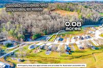 Property for sale in Fannin County, Georgia