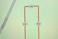 Property for sale in Paulding County, Georgia